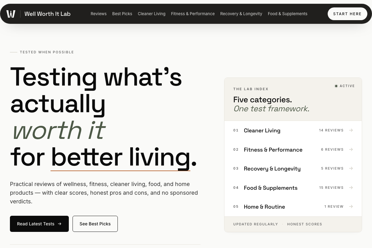 Well Worth It Lab — Product Review / Affiliate